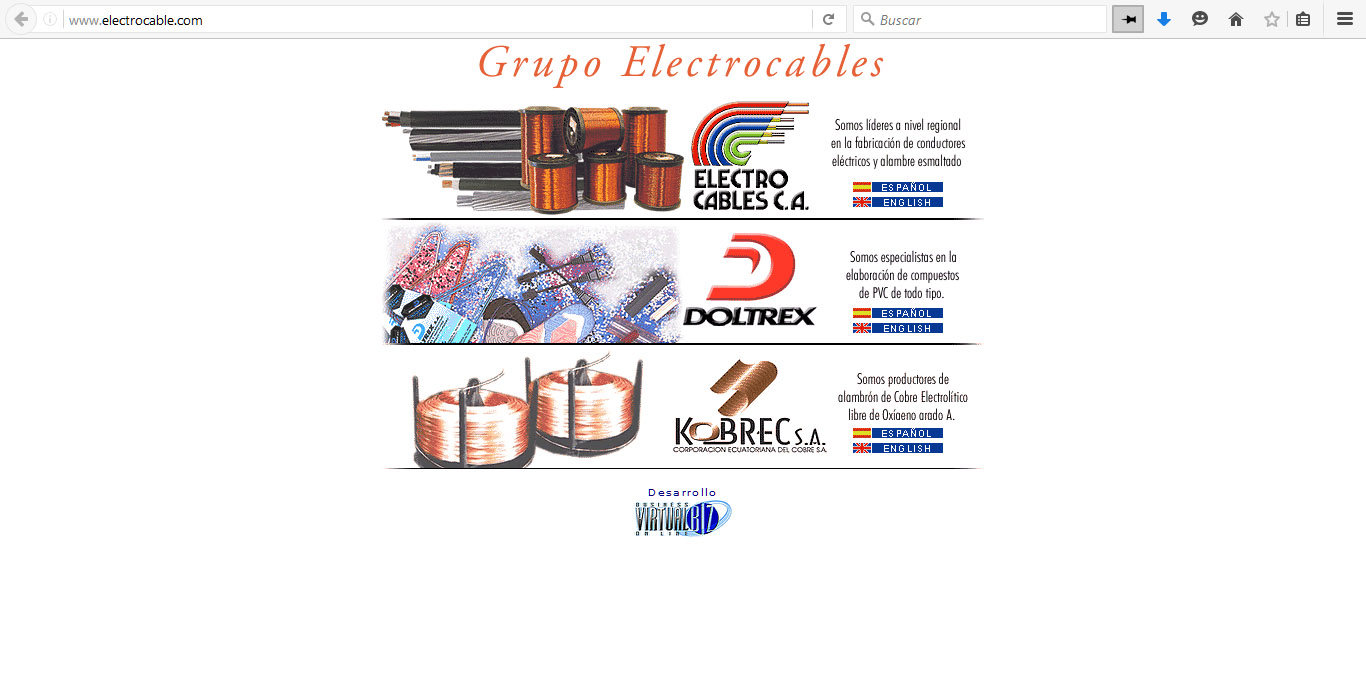 Electrocables