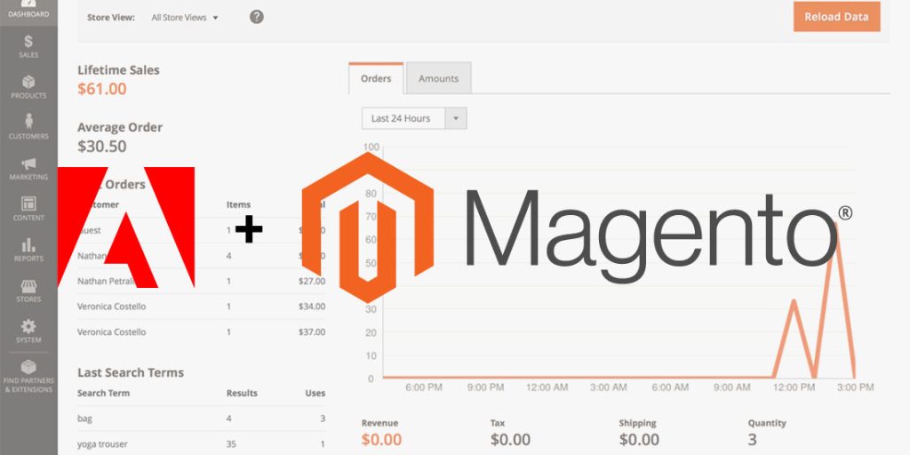 Adobe compra Magento